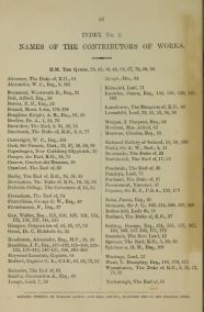 List of lenders from the 1899 Royal Academy catalogue